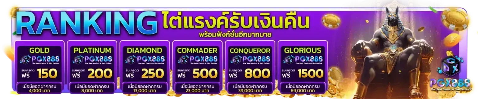 pgx888 เข้า สู่ ระบบ